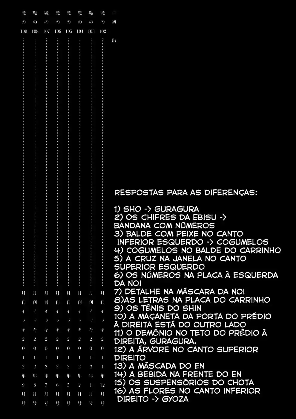 Read Dorohedoro BR Manga Online