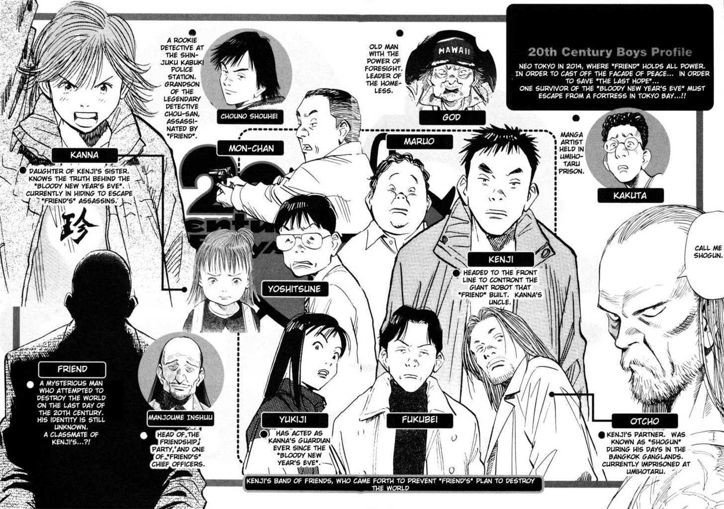 Read 20th Century Boys Manga Online