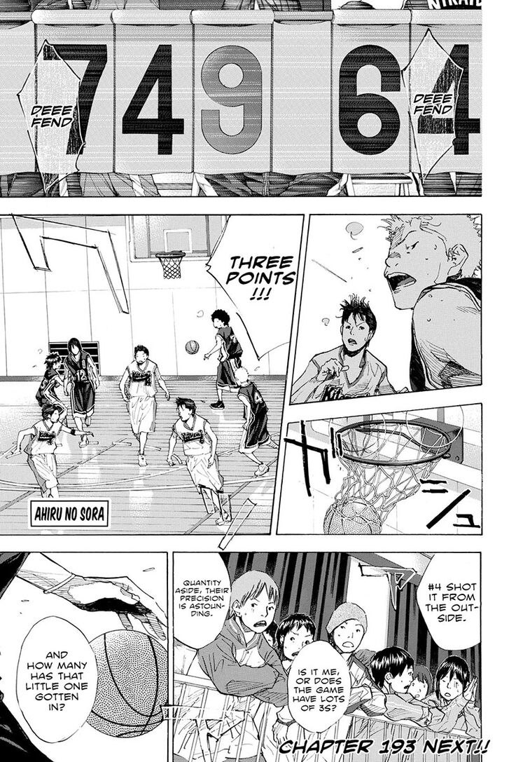 Read Ahiru no Sora Manga Online