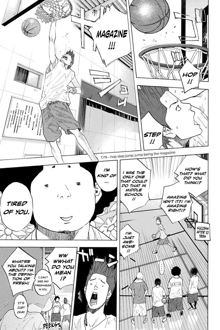 Read Ahiru no Sora Manga Online