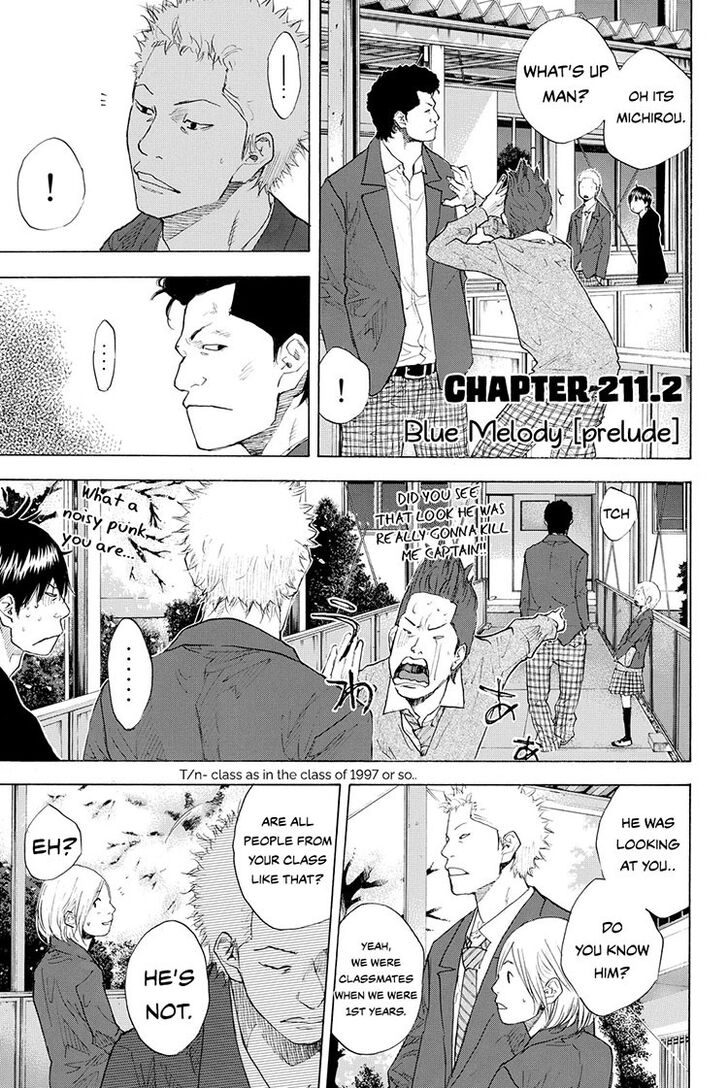 Read Ahiru no Sora Manga Online