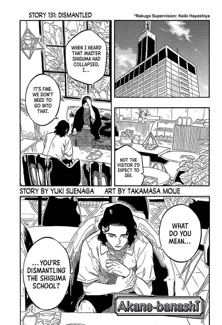 Read Akane-Banashi Manga Online