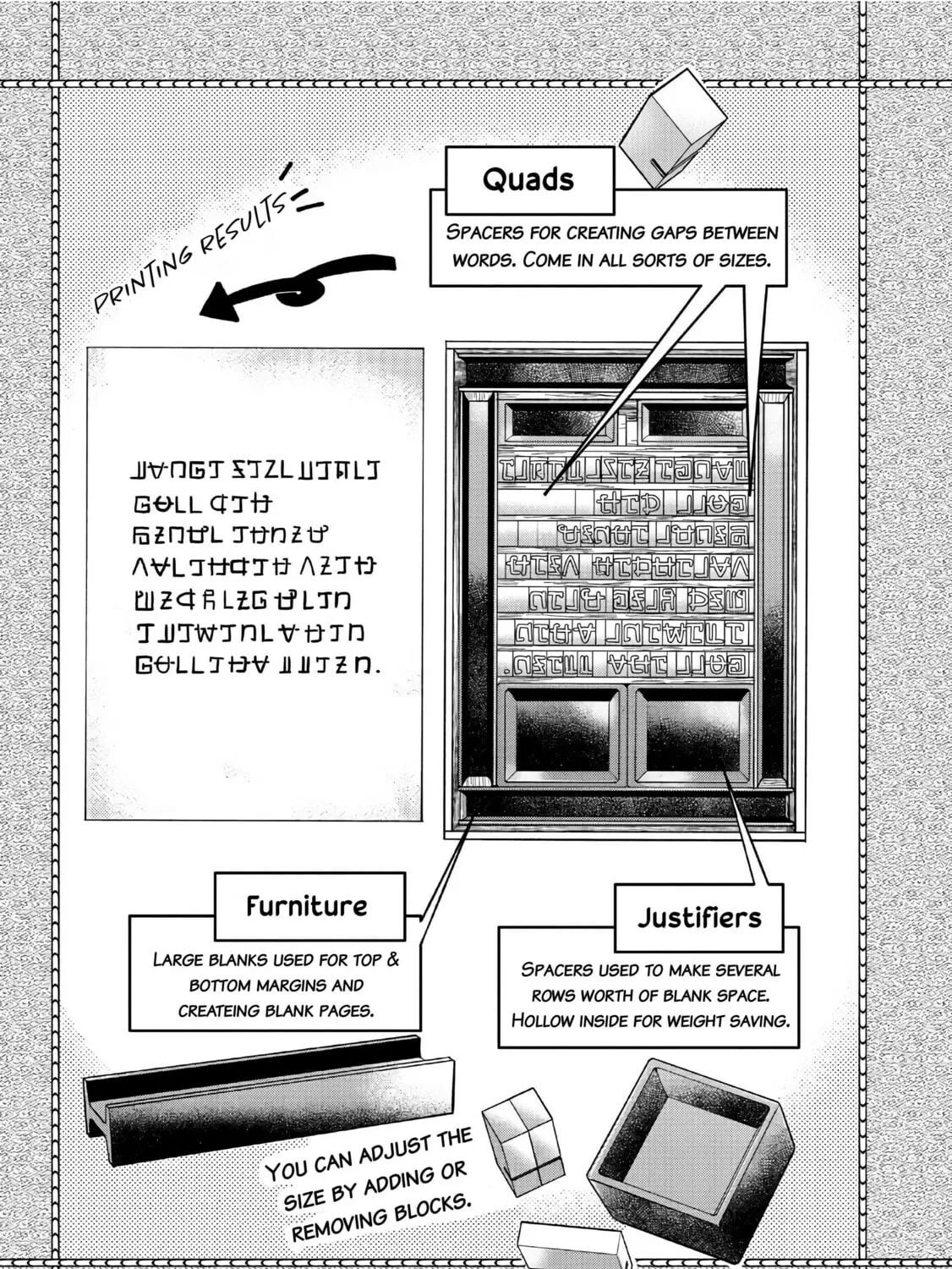 Read Ascendance of a Bookworm Manga Online