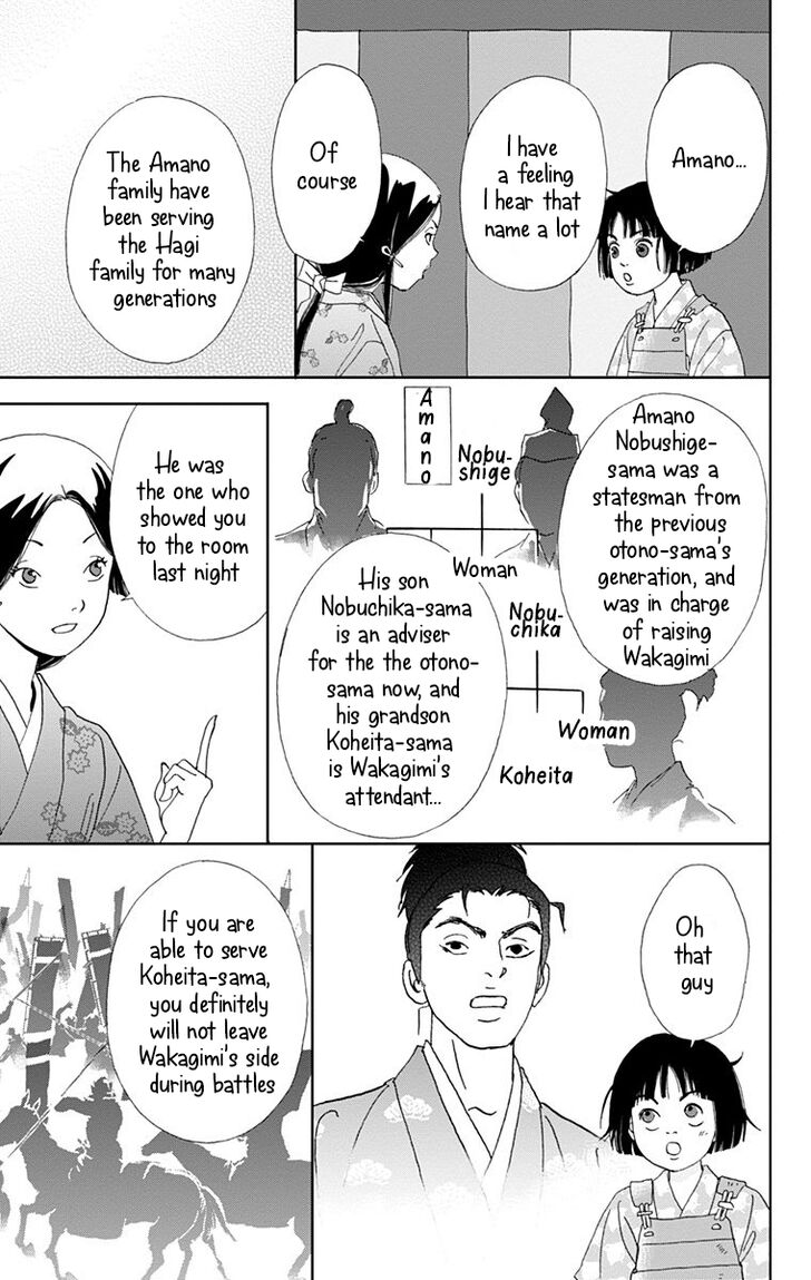 Read Ashi-Girl Manga Online