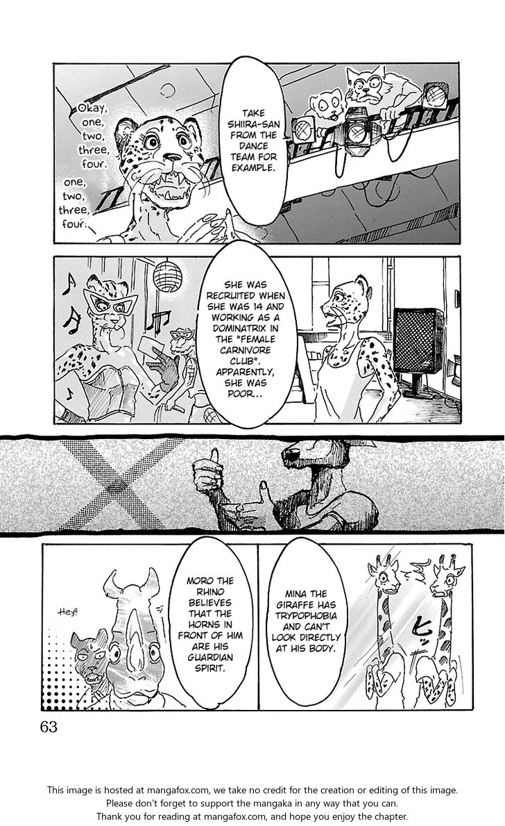 Read Beastars Manga Online