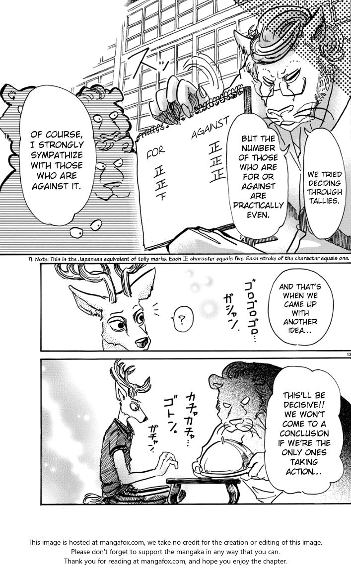 Read Beastars Manga Online