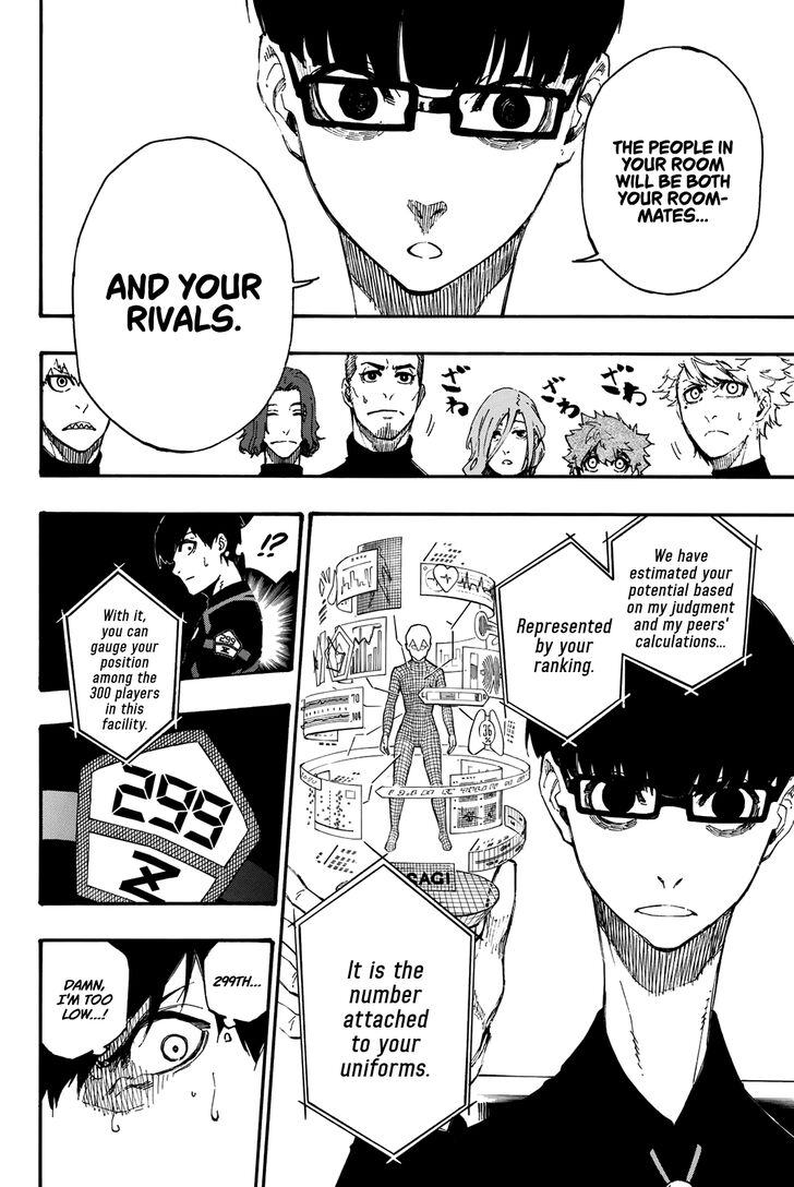 Read Blue Lock Manga Online