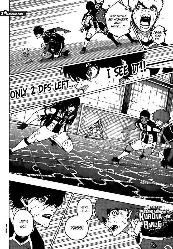 Read Blue Lock Manga Online