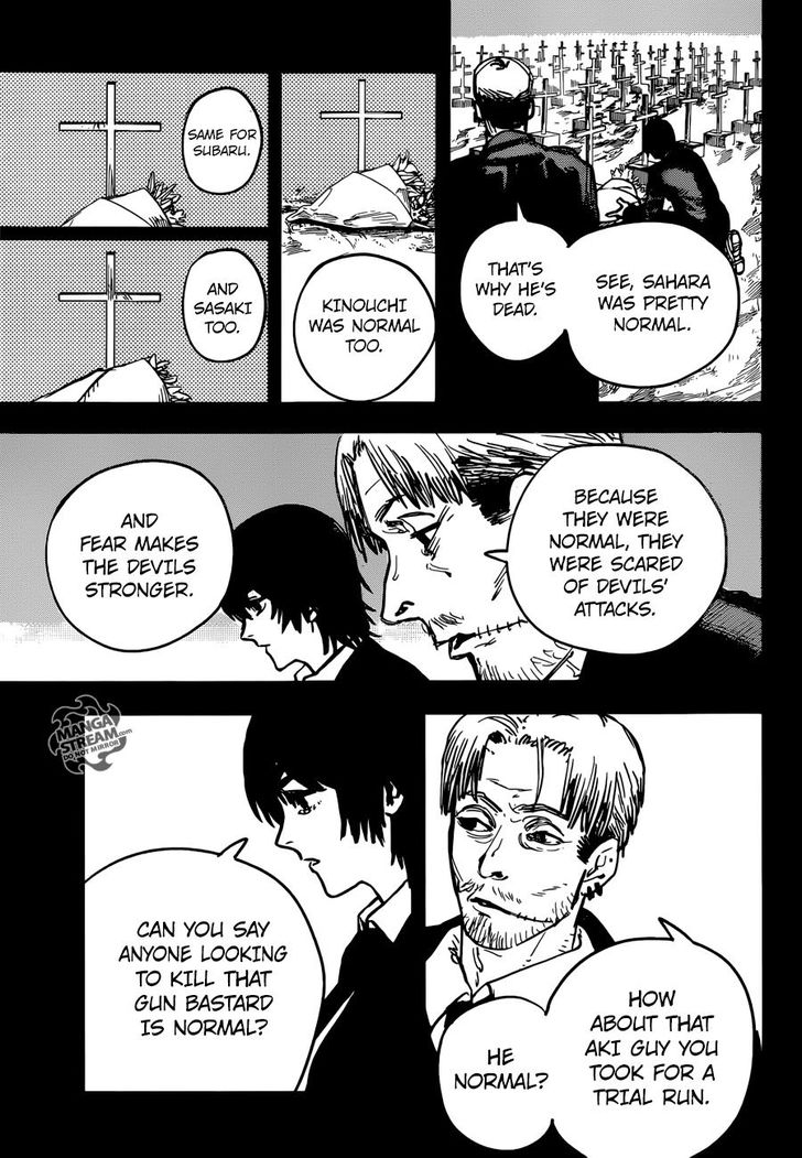 Read Chainsaw Man Manga Online