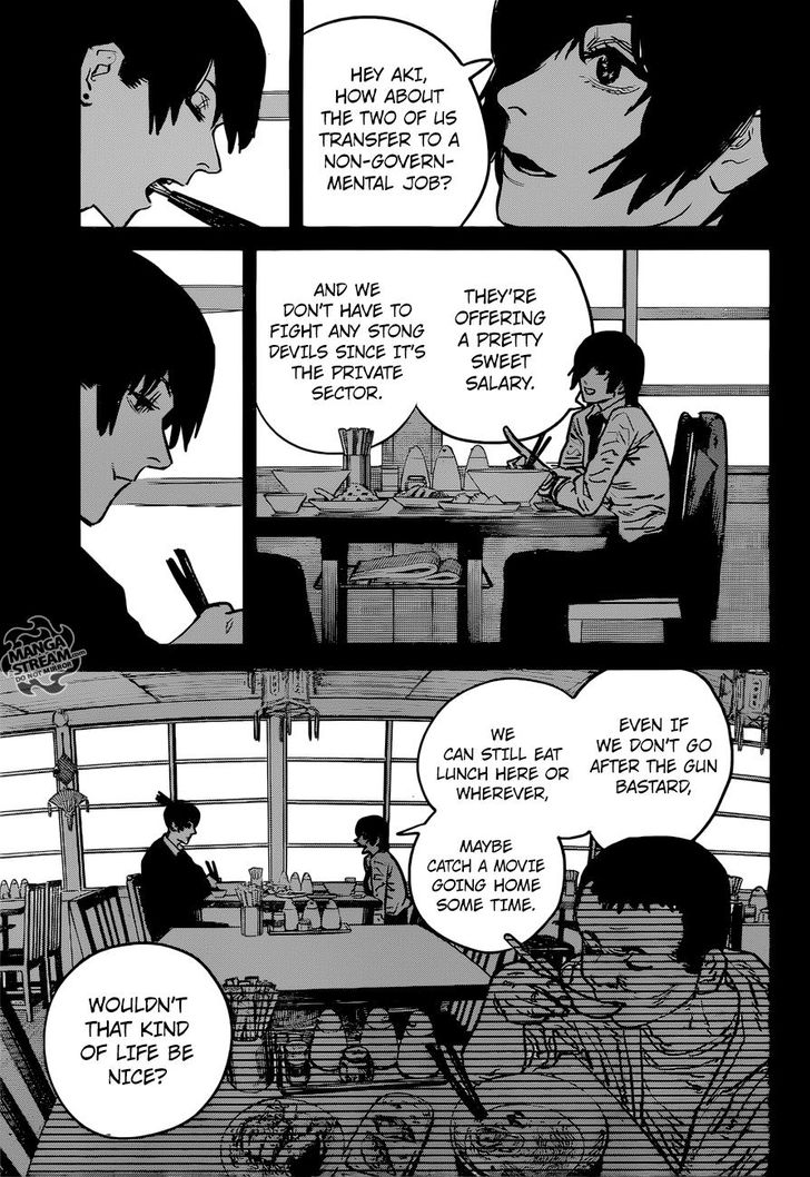 Read Chainsaw Man Manga Online