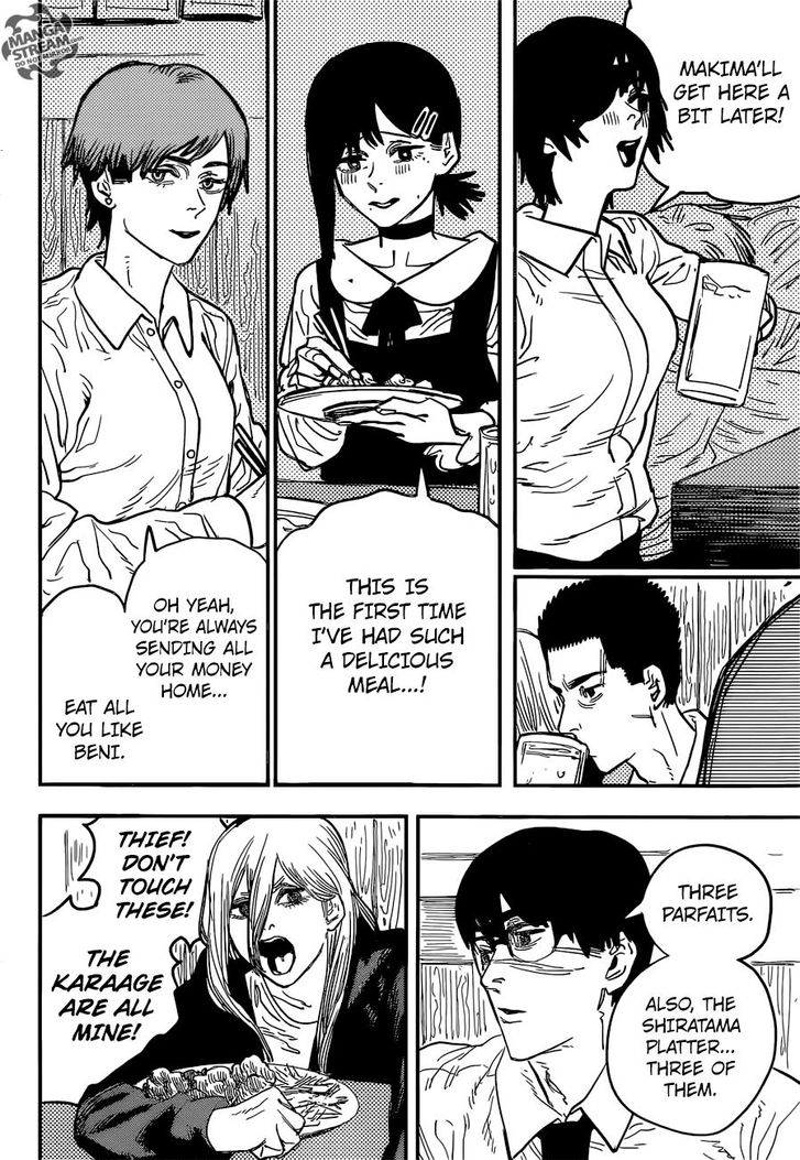 Read Chainsaw Man Manga Online