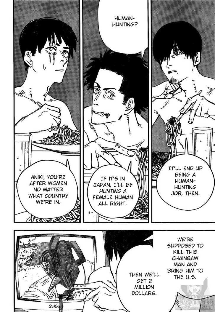 Read Chainsaw Man Manga Online