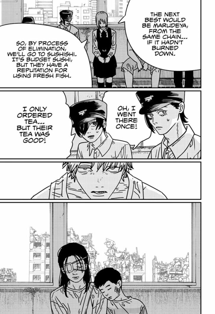 Read Chainsaw Man Manga Online
