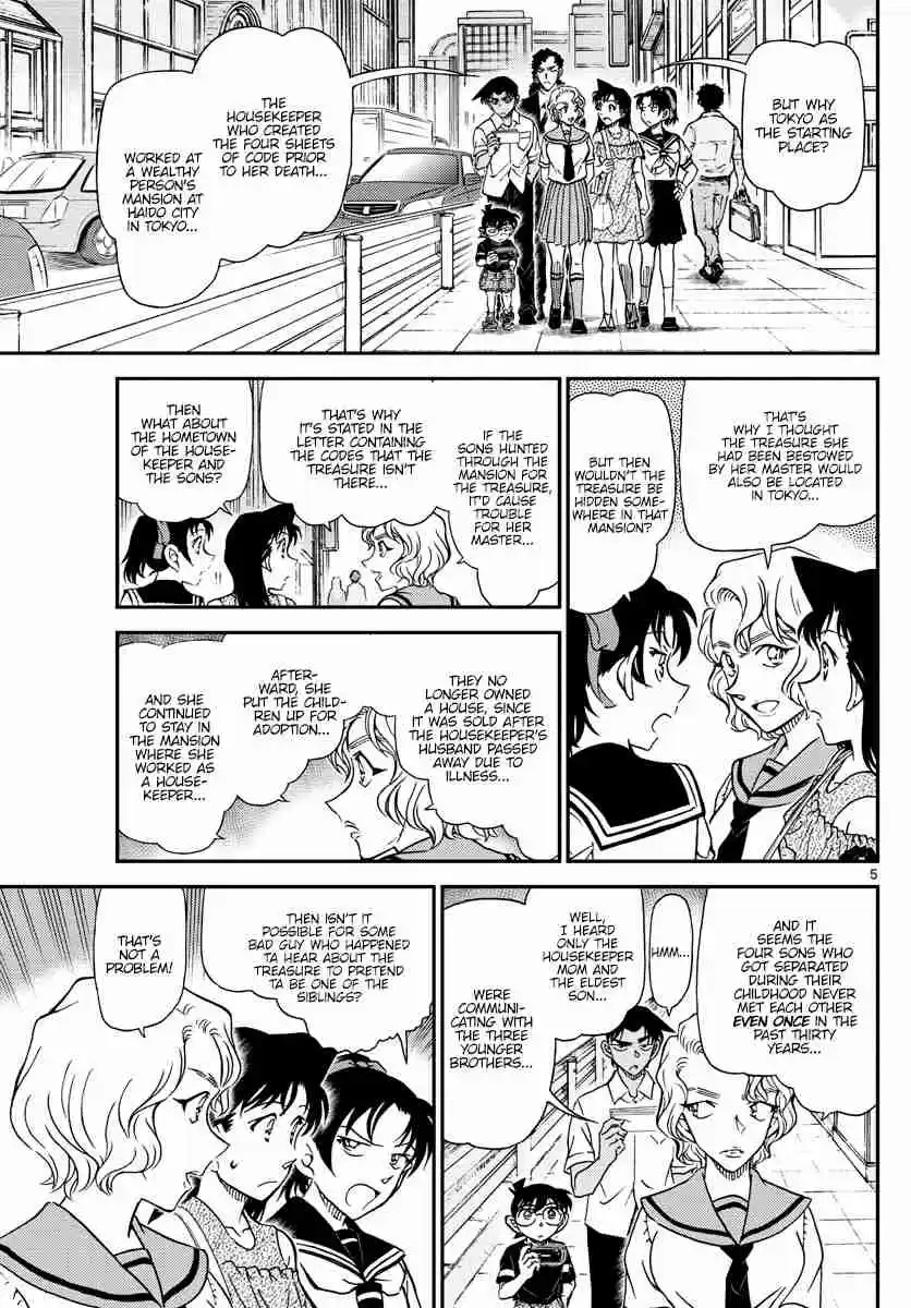 Read DETECTIVE CONAN Manga Online