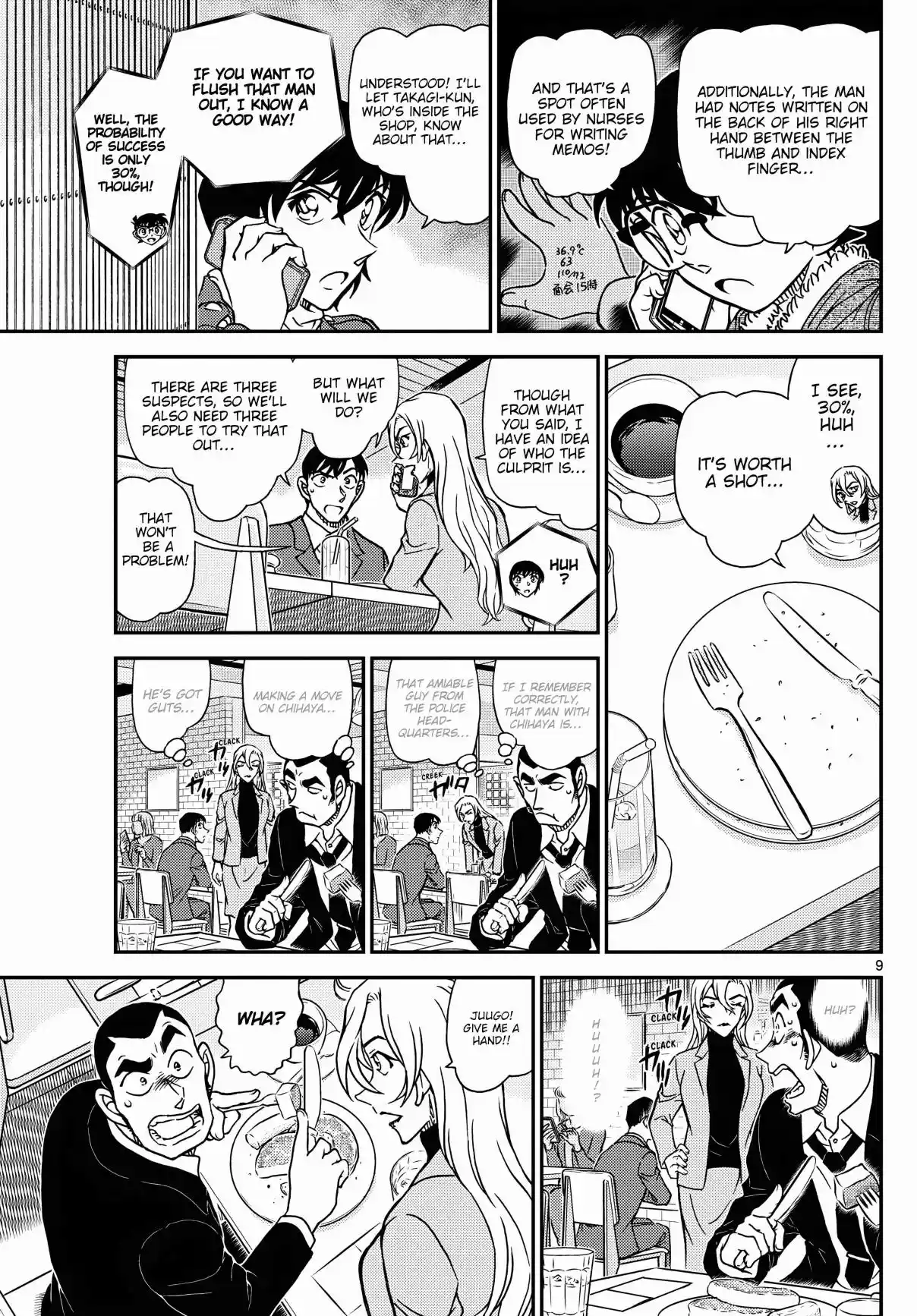 Read DETECTIVE CONAN Manga Online