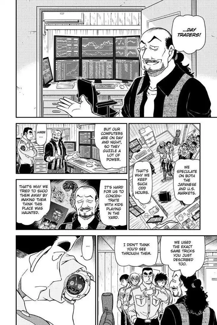 Read DETECTIVE CONAN Manga Online