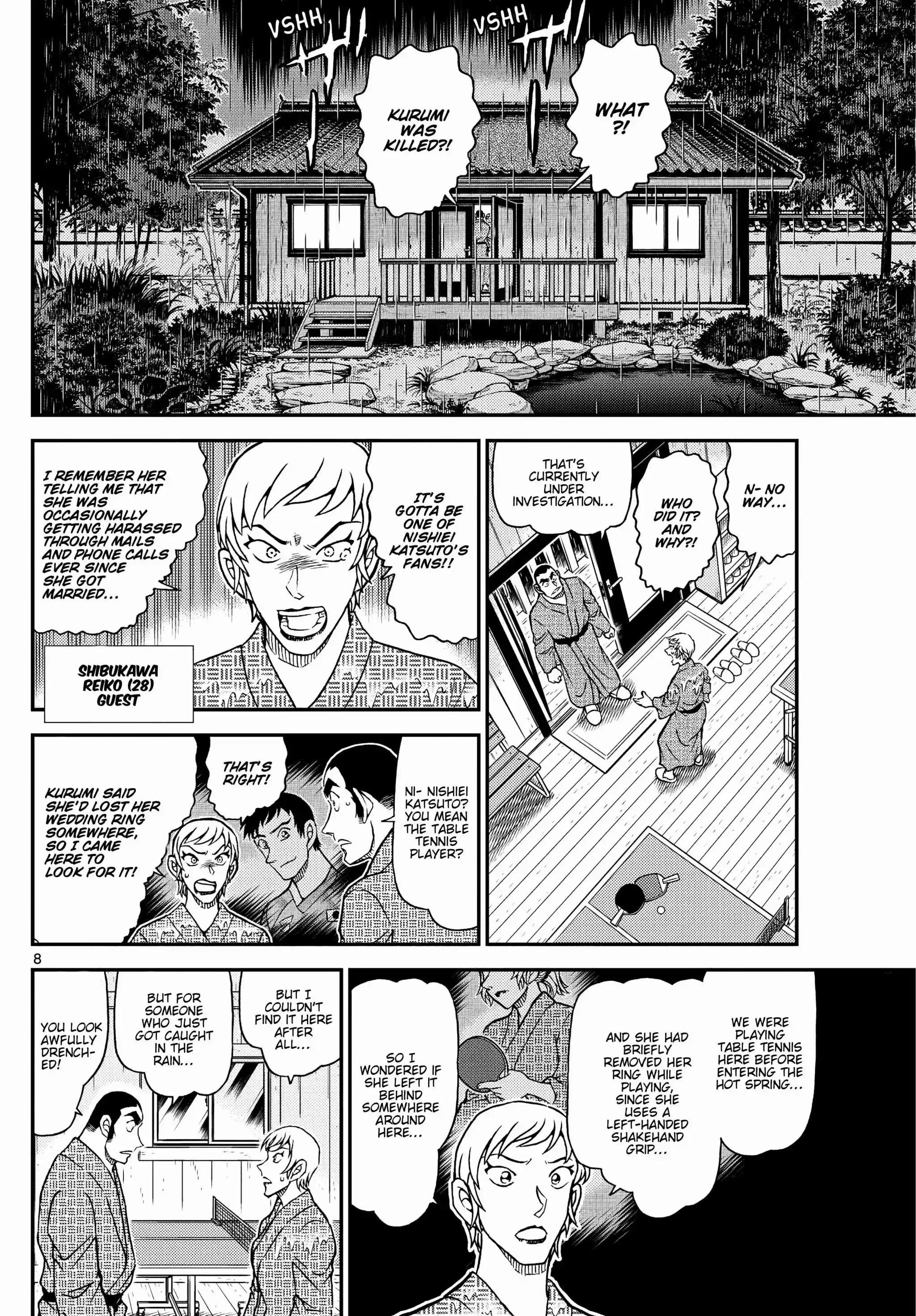 Read DETECTIVE CONAN Manga Online