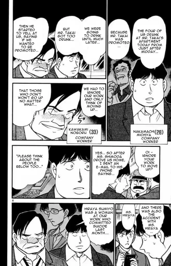 Read DETECTIVE CONAN Manga Online