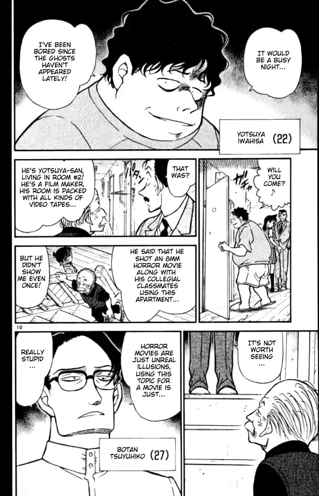 Read DETECTIVE CONAN Manga Online