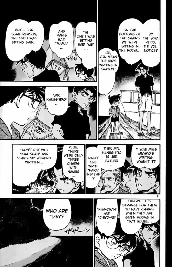 Read DETECTIVE CONAN Manga Online