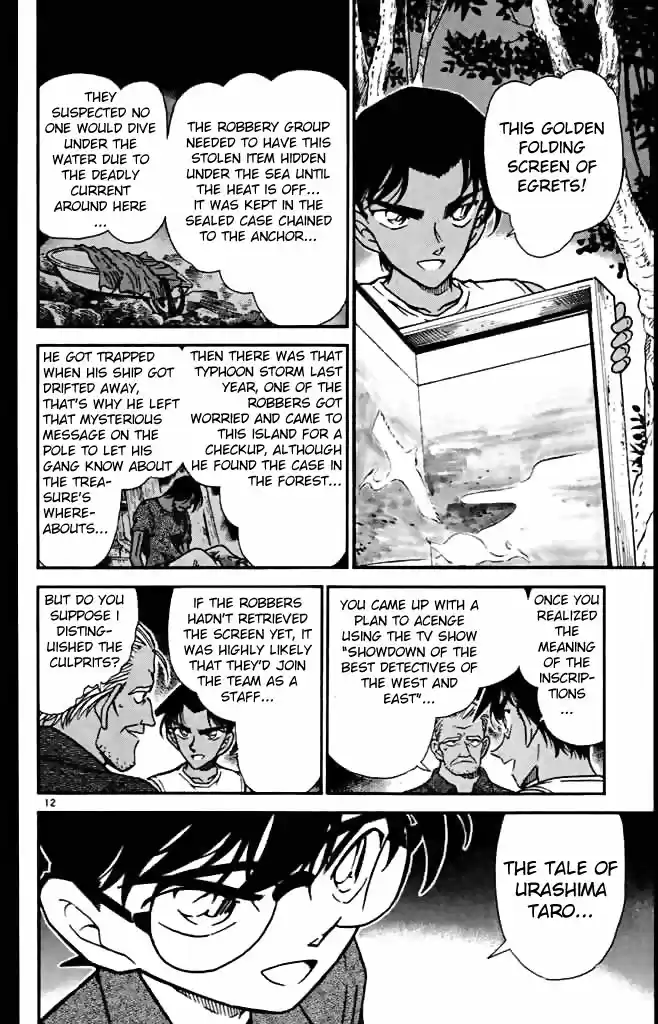 Read DETECTIVE CONAN Manga Online