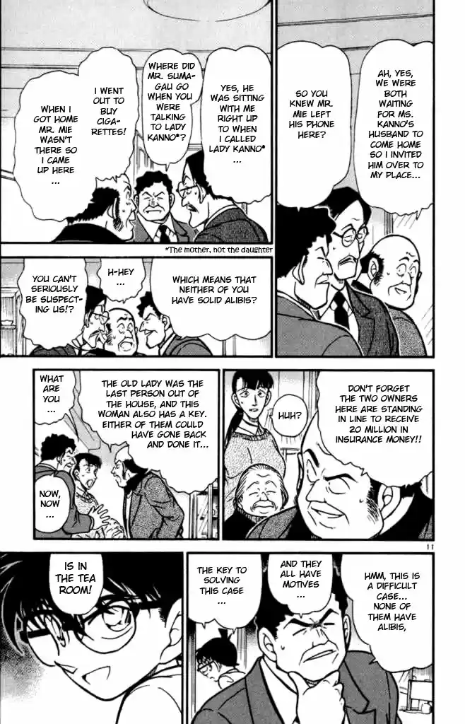 Read DETECTIVE CONAN Manga Online