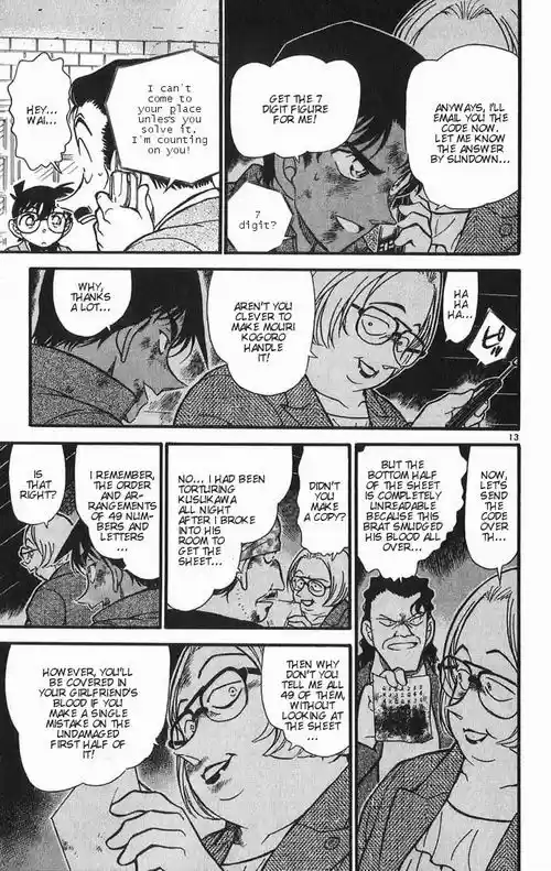 Read DETECTIVE CONAN Manga Online