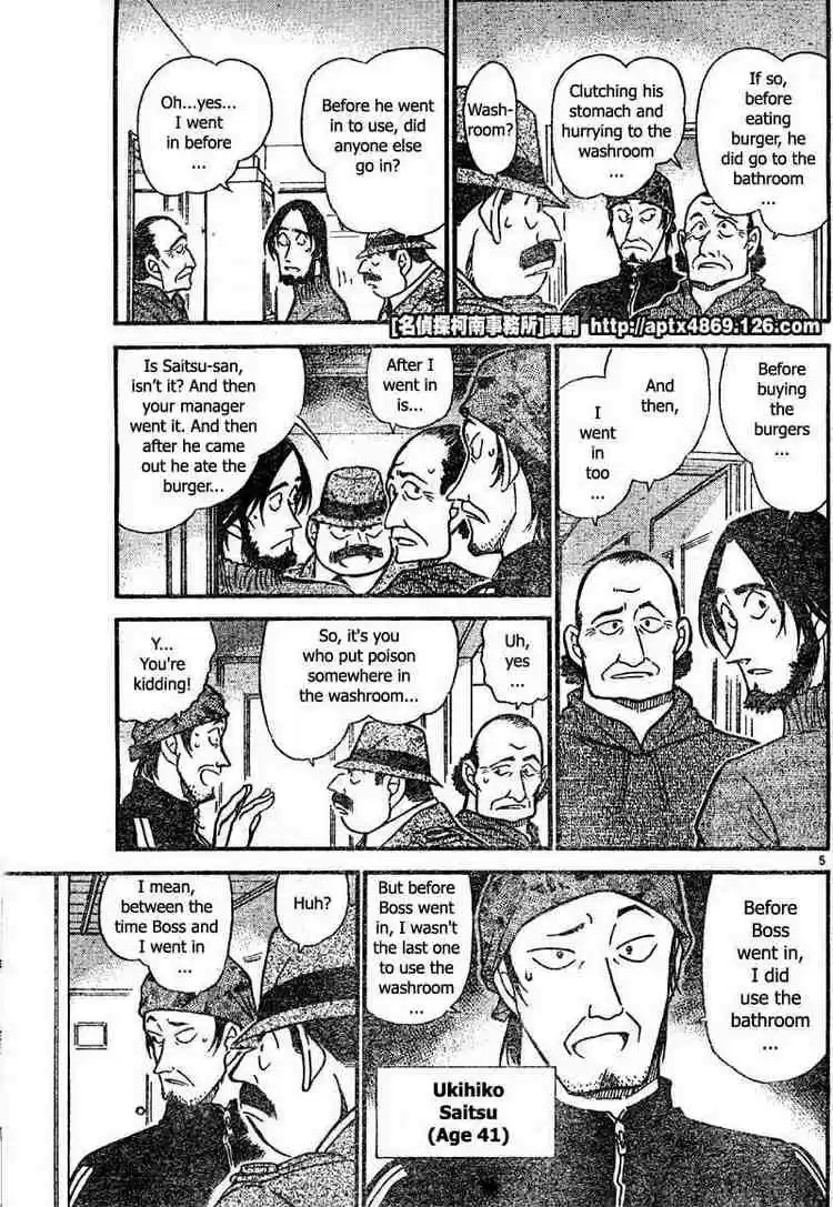 Read DETECTIVE CONAN Manga Online