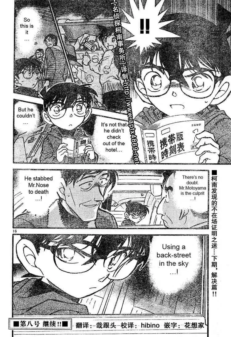 Read DETECTIVE CONAN Manga Online