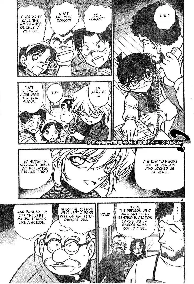 Read DETECTIVE CONAN Manga Online