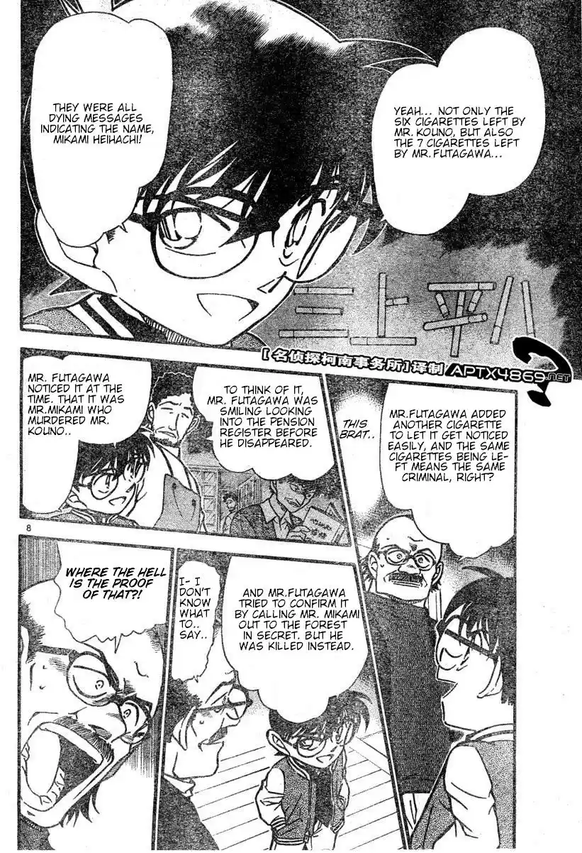 Read DETECTIVE CONAN Manga Online