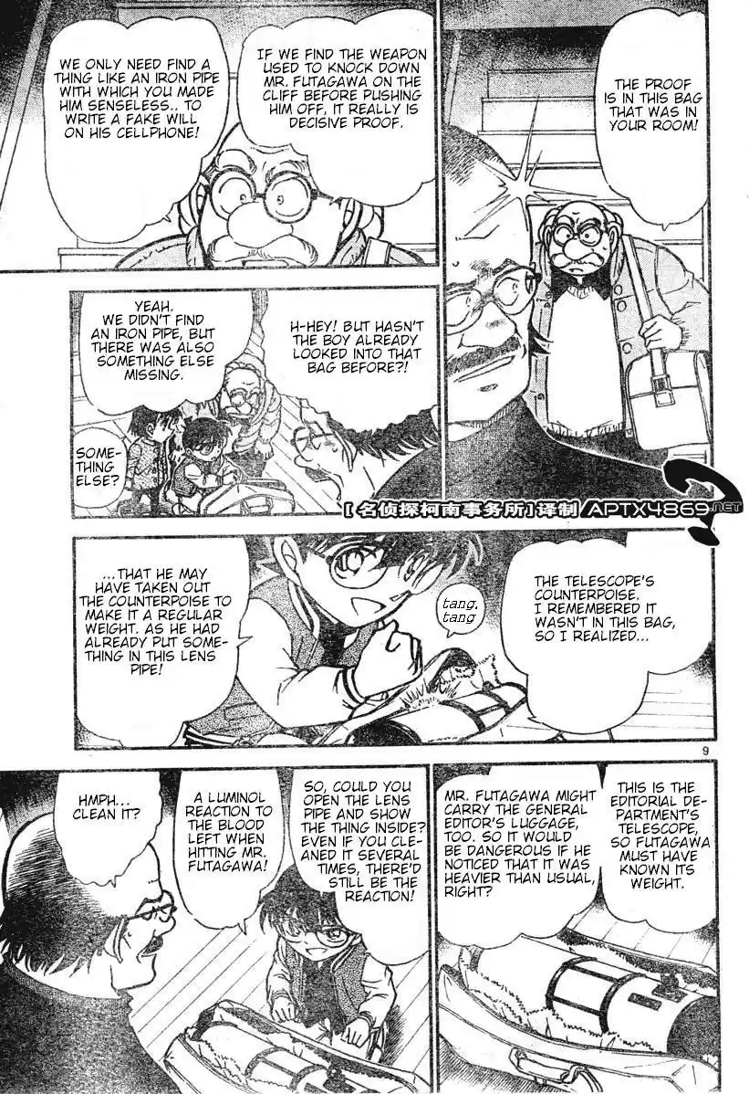 Read DETECTIVE CONAN Manga Online