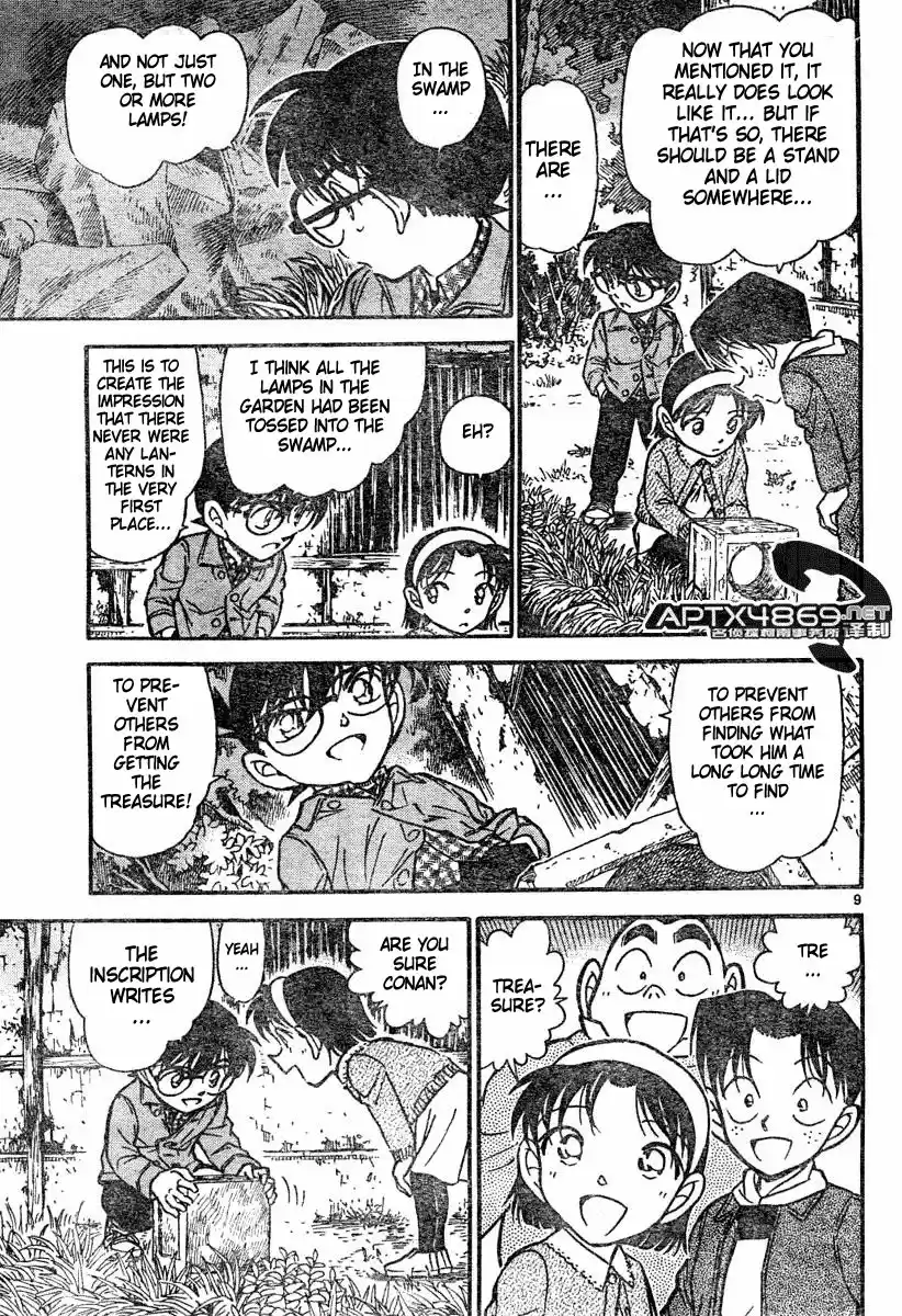 Read DETECTIVE CONAN Manga Online
