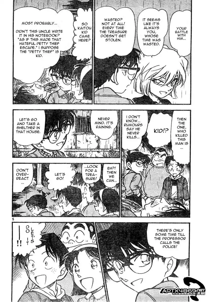 Read DETECTIVE CONAN Manga Online