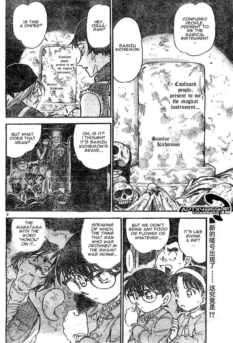 Read DETECTIVE CONAN Manga Online