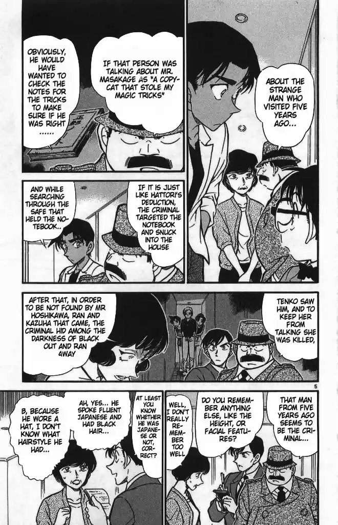 Read DETECTIVE CONAN Manga Online