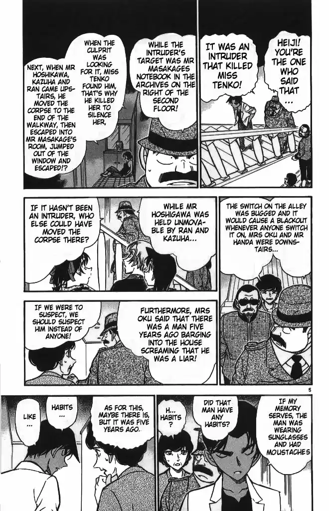 Read DETECTIVE CONAN Manga Online