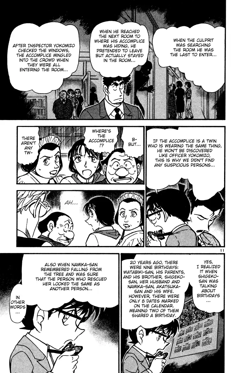 Read DETECTIVE CONAN Manga Online