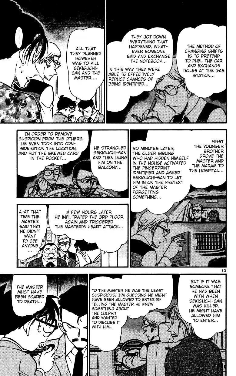 Read DETECTIVE CONAN Manga Online