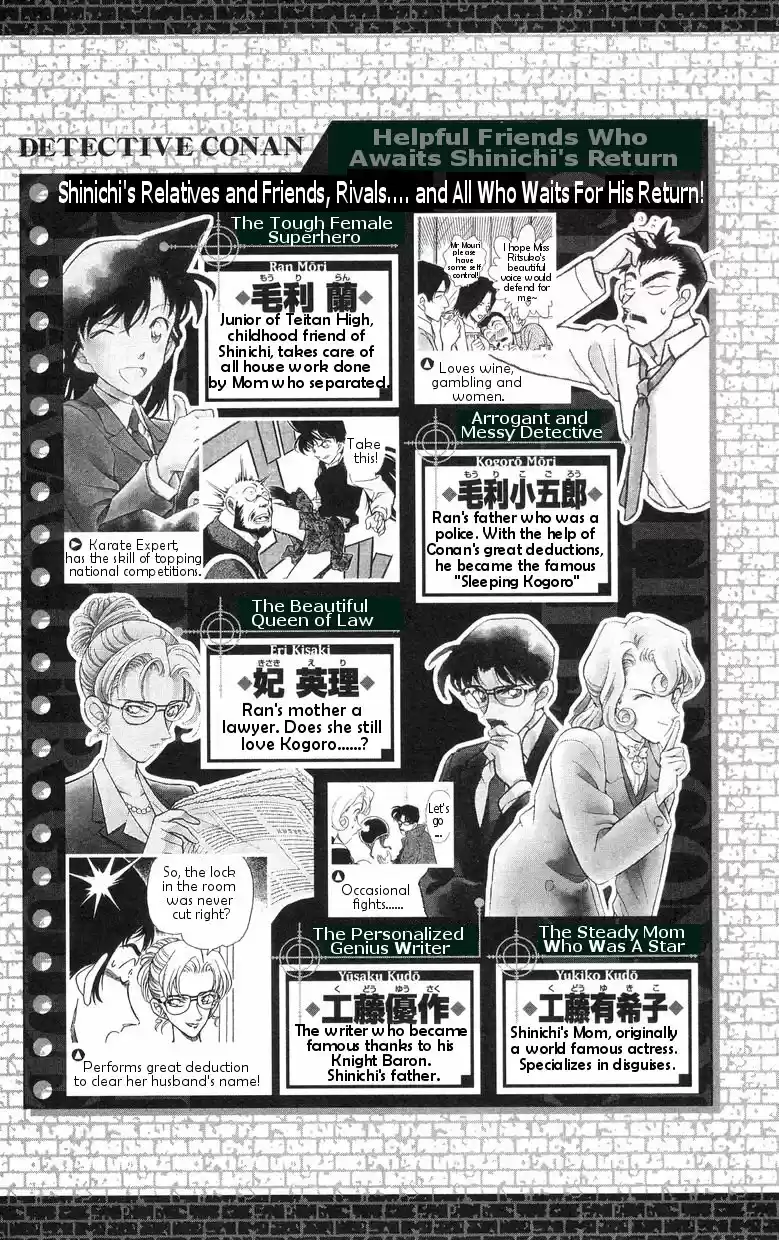 Read DETECTIVE CONAN Manga Online