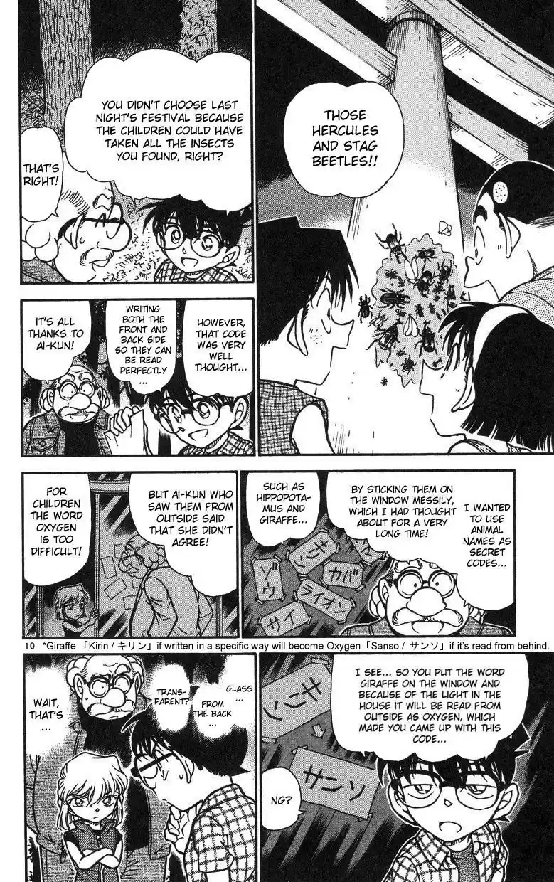 Read DETECTIVE CONAN Manga Online