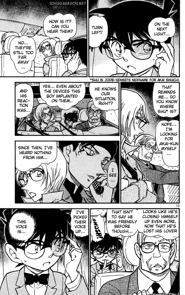 Read DETECTIVE CONAN Manga Online