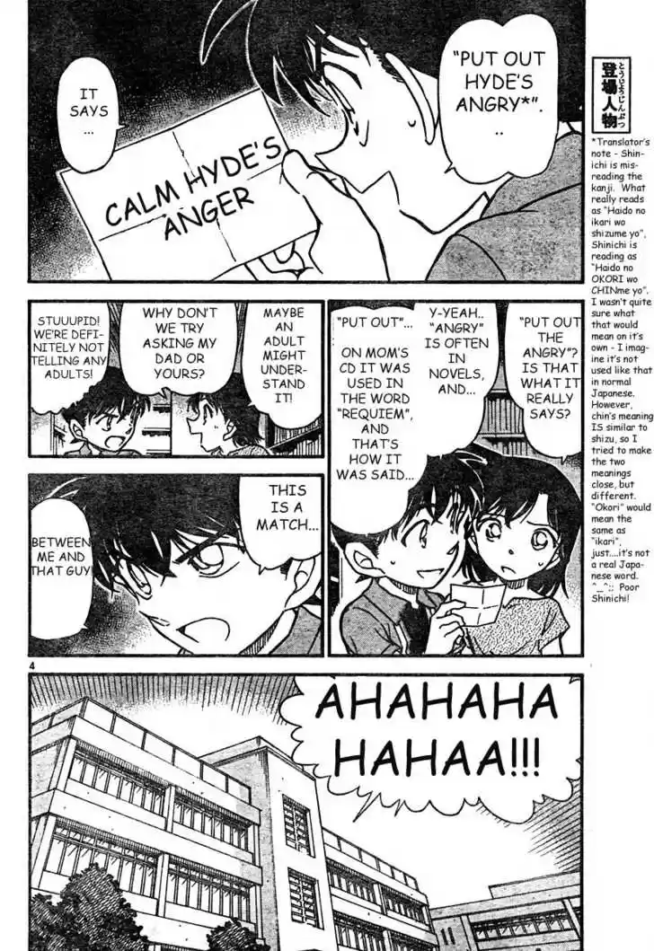 Read DETECTIVE CONAN Manga Online