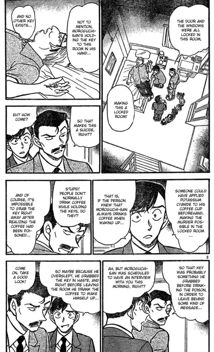 Read DETECTIVE CONAN Manga Online