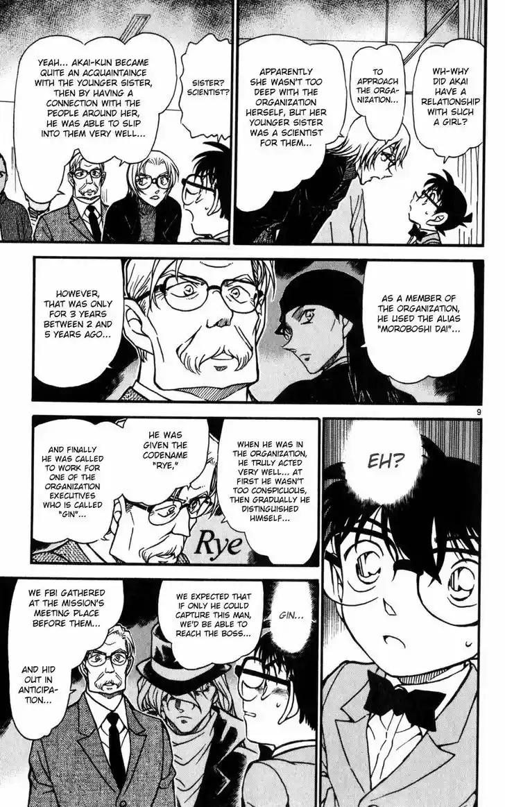 Read DETECTIVE CONAN Manga Online