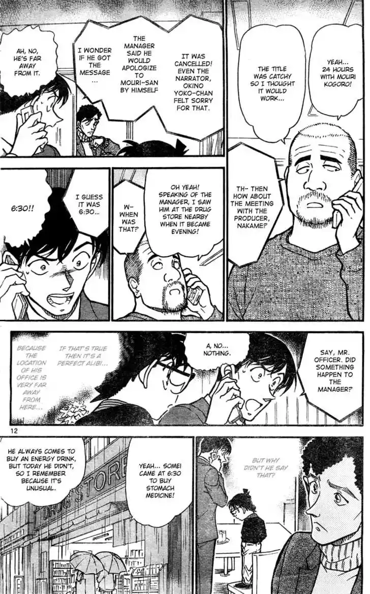 Read DETECTIVE CONAN Manga Online