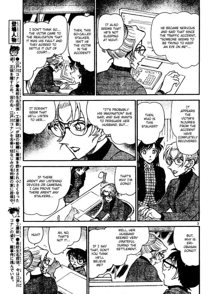 Read DETECTIVE CONAN Manga Online