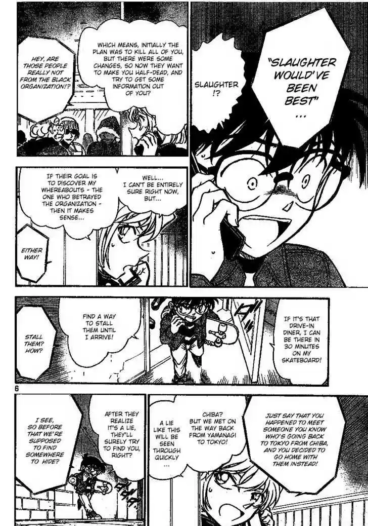 Read DETECTIVE CONAN Manga Online
