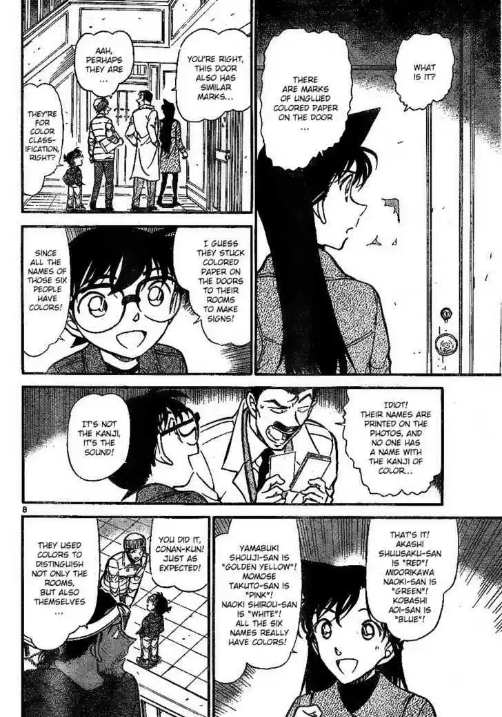 Read DETECTIVE CONAN Manga Online