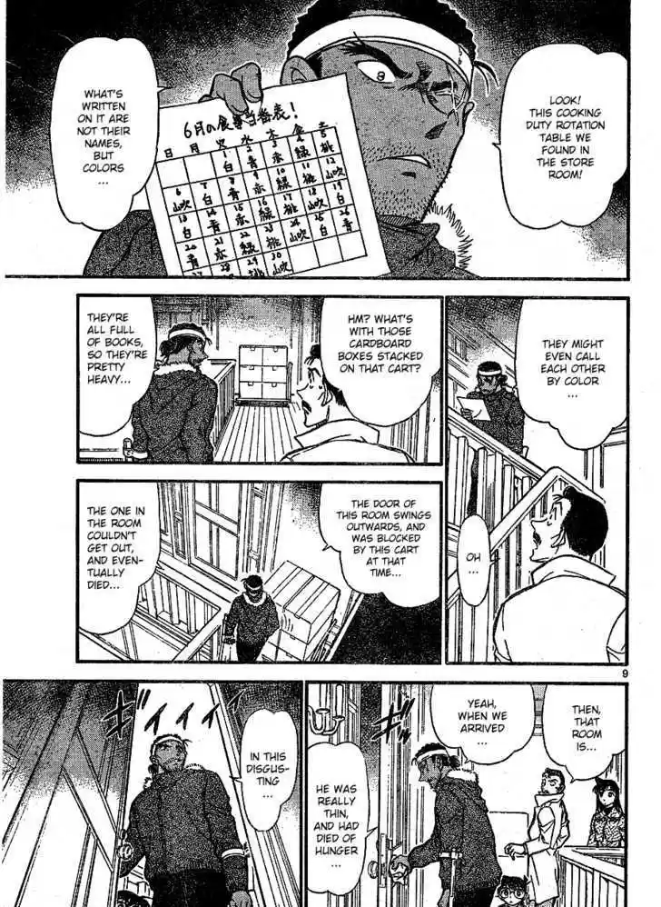Read DETECTIVE CONAN Manga Online
